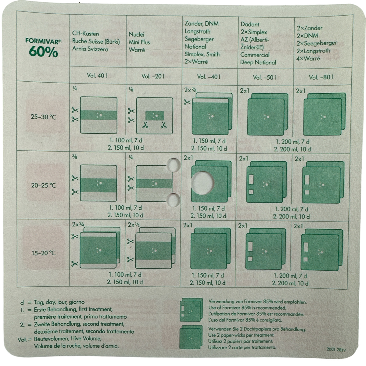 Dochtpapier für Liebig Dispenser